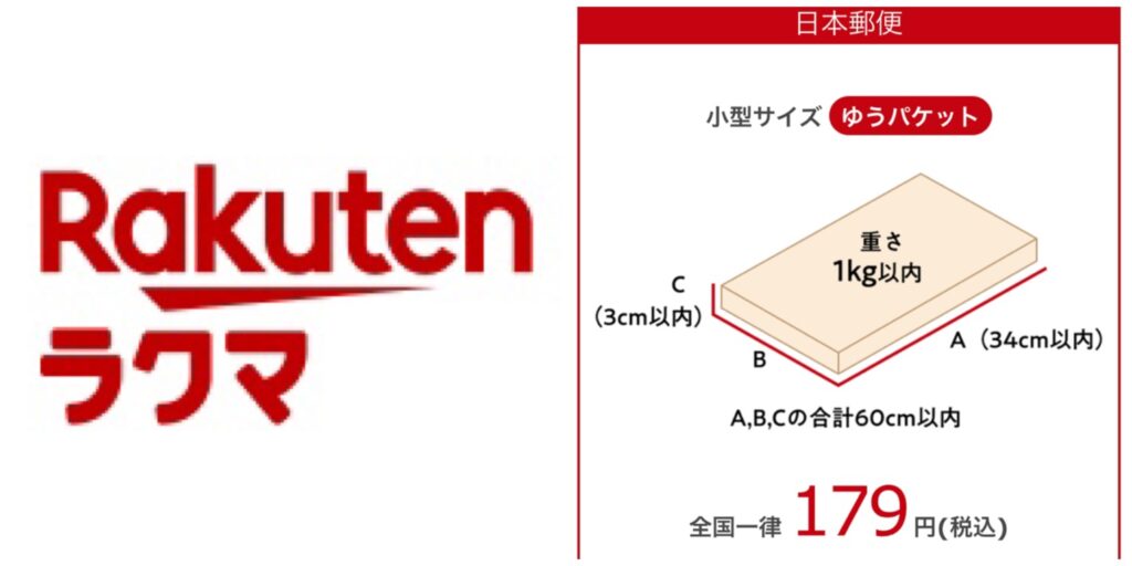 ラクマ ゆうパケットのローソン発送のサイズオーバーに注意点 勝手に送料が600円に アロンの情報web